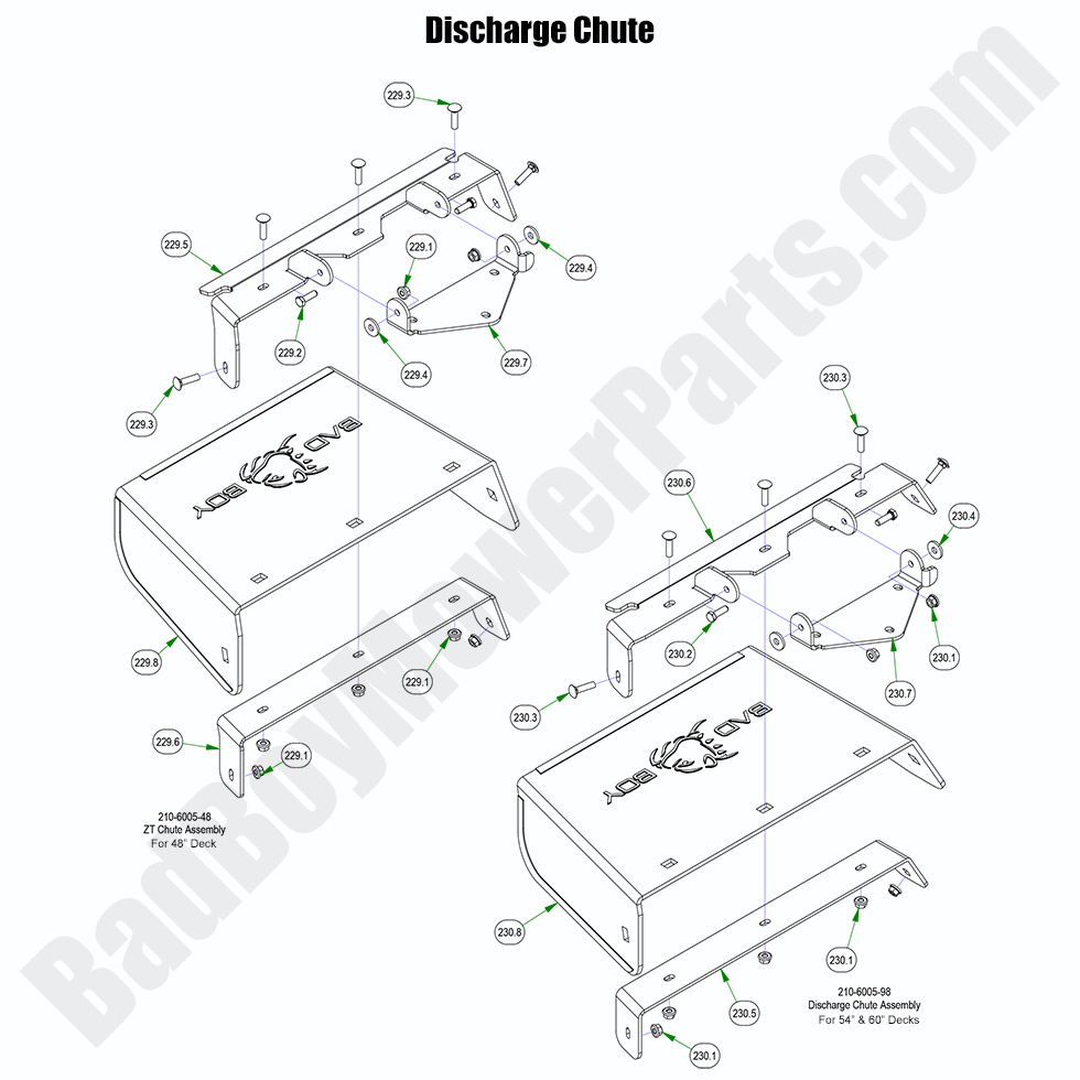 3017 - Bad Boy Mower Parts Lookup > 2023 > ZT Elite > Discharge Chute